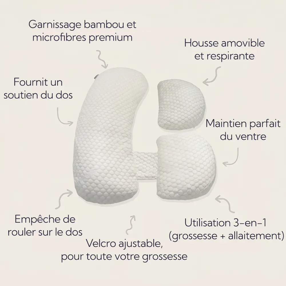 Coussin de Grossesse Bebidou