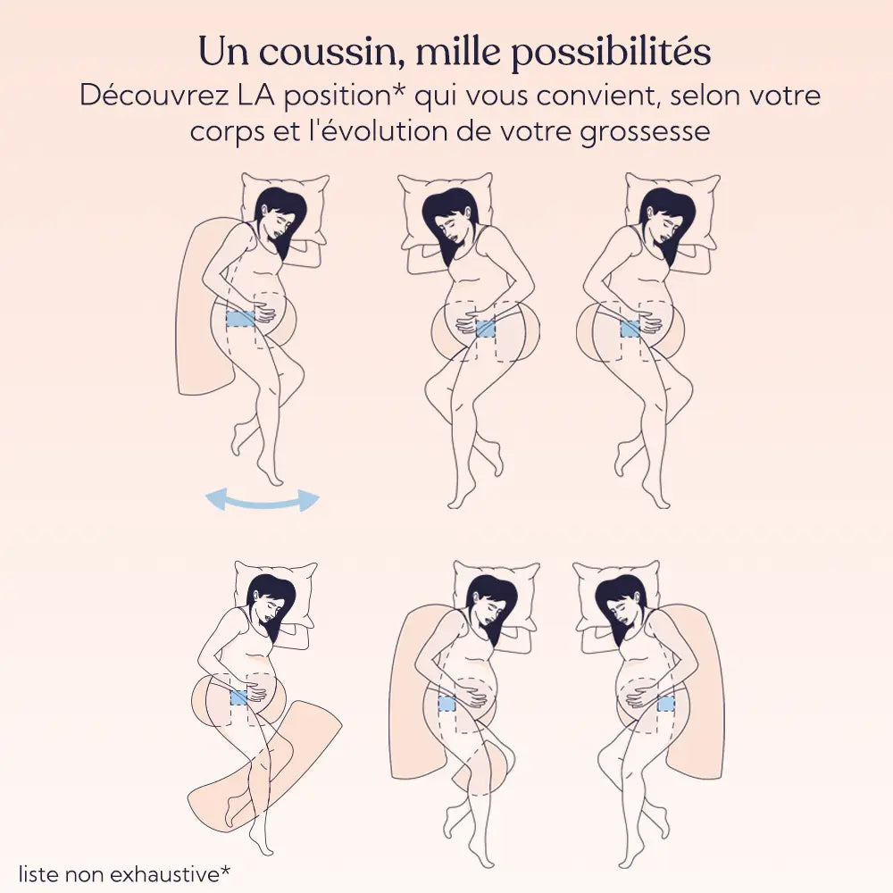 Coussin de Grossesse Bebidou