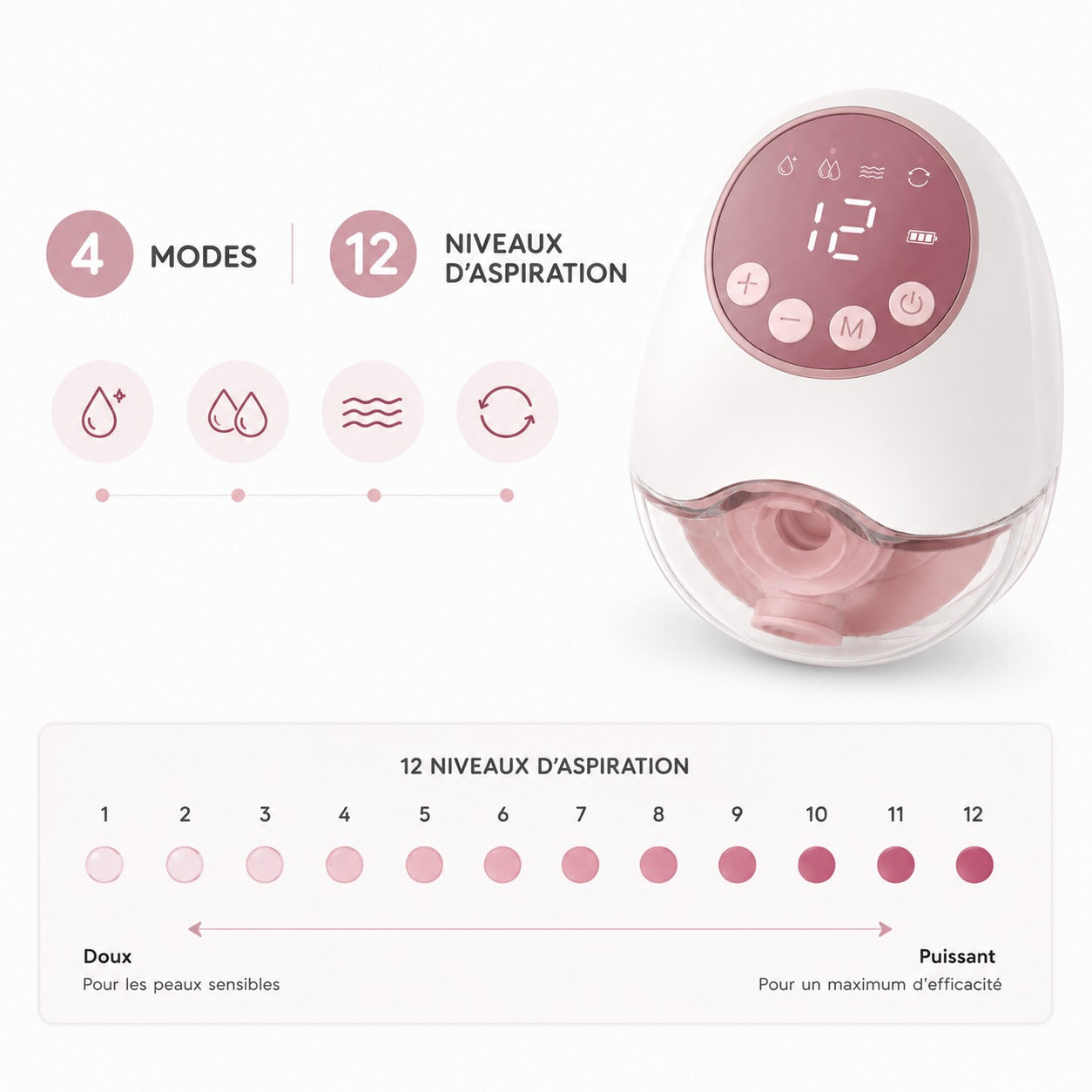 Bebidou Be'Libre™ - Tire lait mains libres